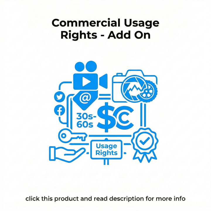 Commercial Usage Rights - Add On