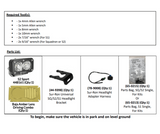 Baja Designs S2 Sport Headlight Kit for Surron and Talaria — kit contents flat lay