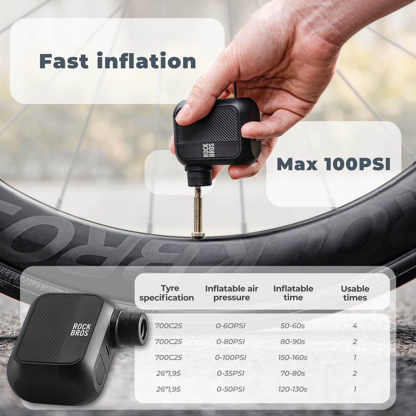 ROCKBROS AS110 mini air pump for e-moto tires, compact pocket size