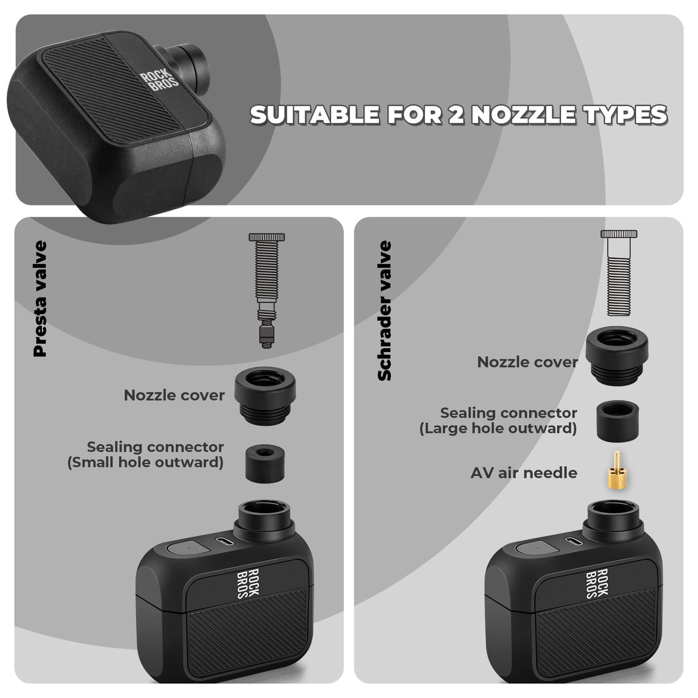 ROCKBROS AS110 100 PSI mini air pump for Surron and Talaria tires